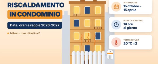 Riscaldamento in condominio a Milano: date di accensione, orari e temperatura massima
